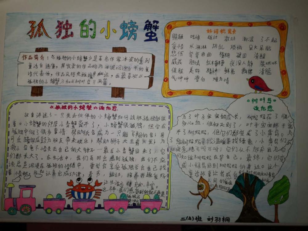 读书推荐卡