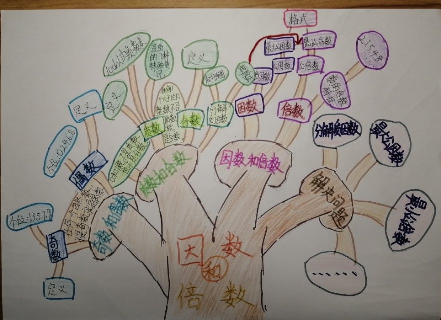 26谢东陶--